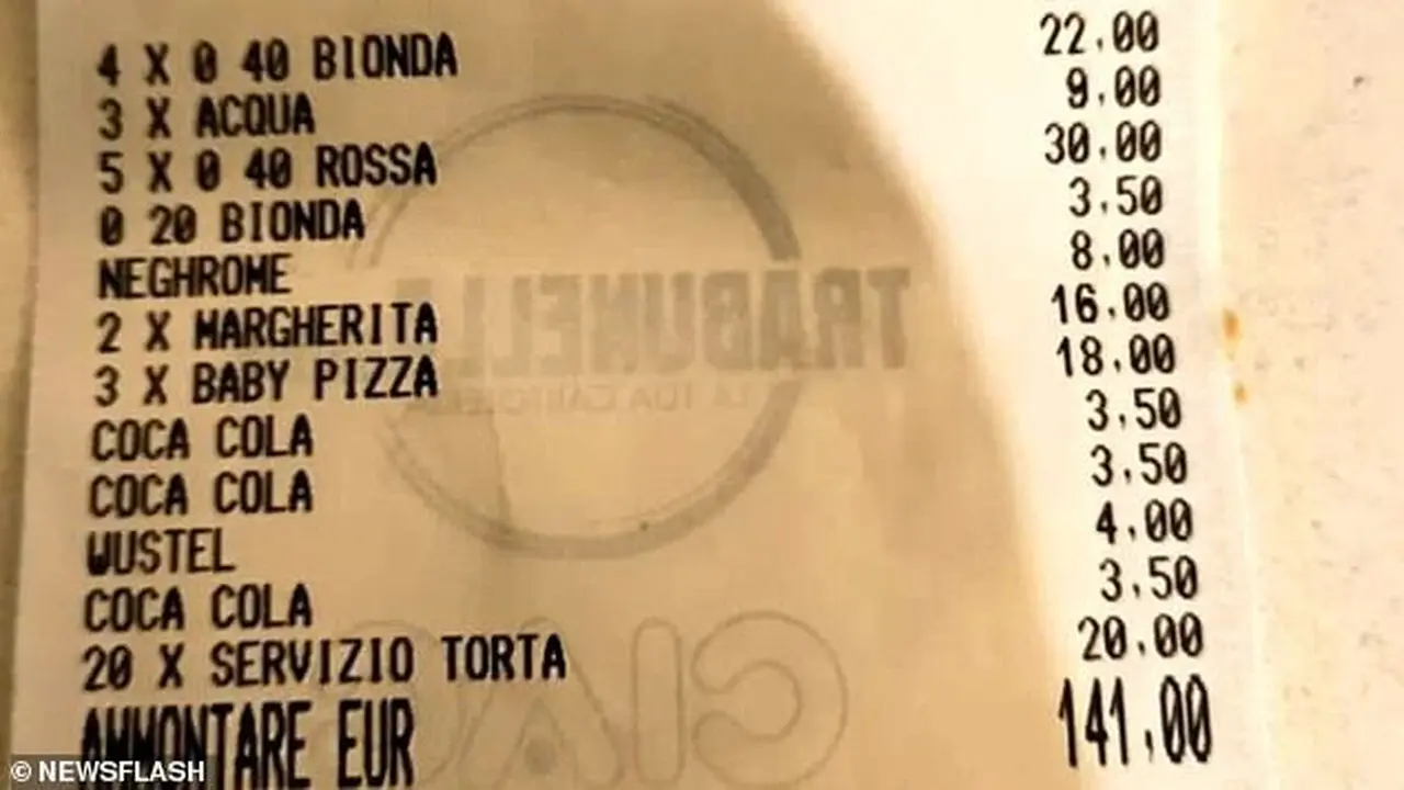 Restoran Italia