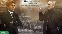 Susunan Pemain Chelsea Vs Manchester United