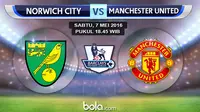 Norwich City vs Manchester United (bola.com/Rudi Riana)