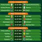 Jadwal Piala Afrika 2024 Matchweek 3