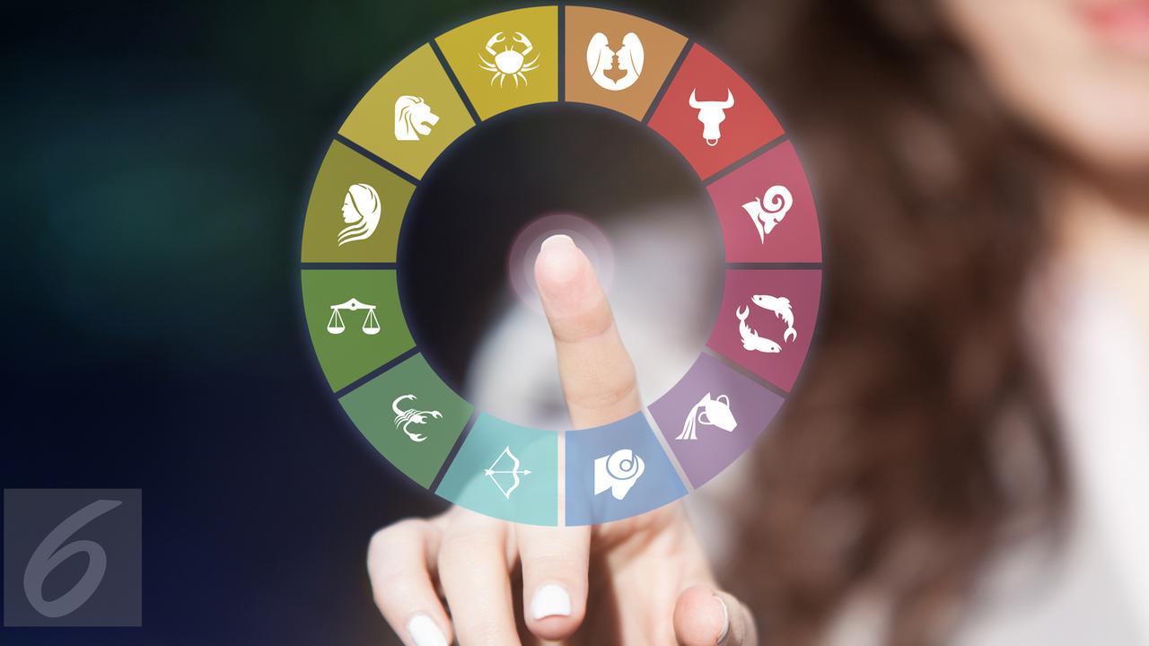 Zodiak Horoskop