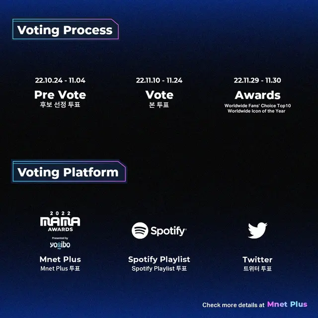 MAMA Awards 2022. (Twitter/ MnetMAMA)