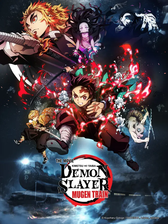Anime Demon Slayer – Kimetsu no Yaiba – The Movie: Mugen Train