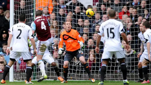 [VIDEO] West Ham United FC vs Swansea City 2 - 0