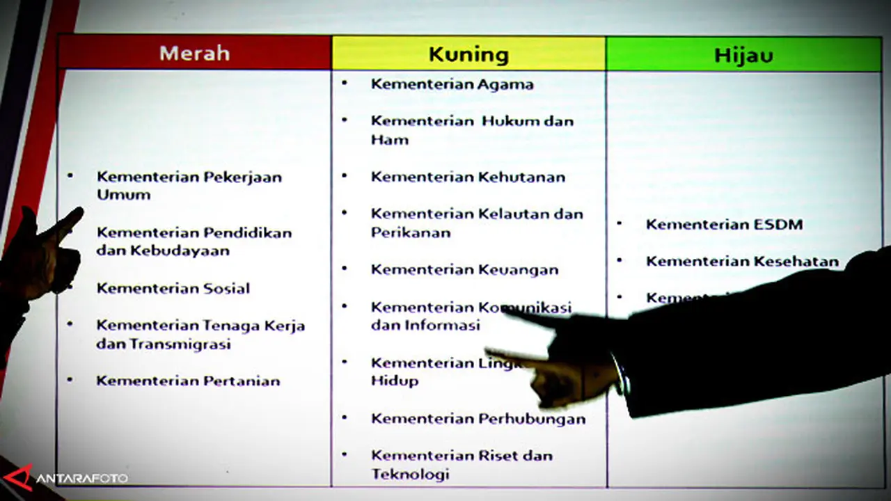 ombudsman-pelayanan-publik-130730b.jpg