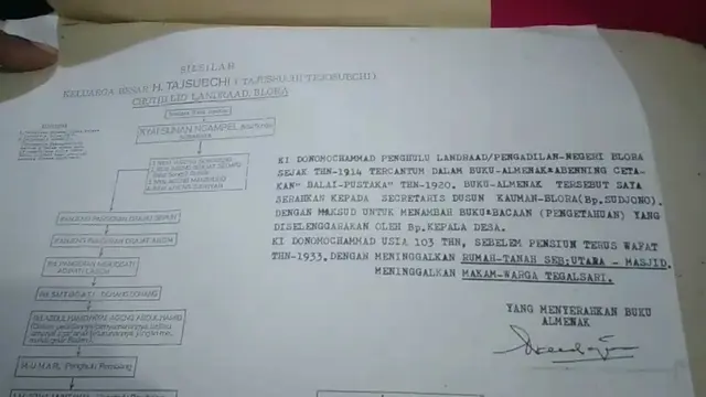 Silsilah yang Menghubungkan Ki Donomochammad dengan Sunan Ampel. (Liputan6.com/Ahmad Adirin)