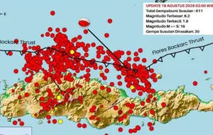 611 Gempa Susulan Getarkan NTT