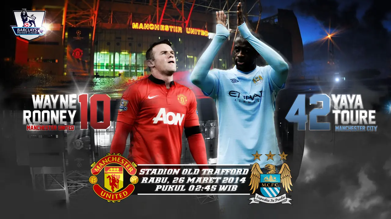 Prediksi Manchester United vs Manchester CIty