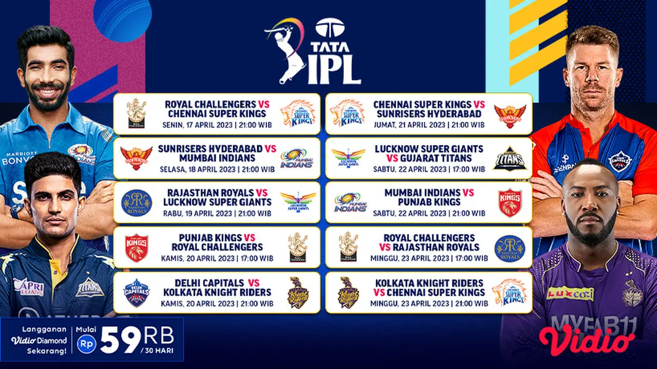 Jadwal Lengkap Indian Premier League 2023 Live Vidio, 18-23 April 2023 : Sunrisers Hyderabad vs Mumbai Indians