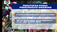 Warga yang belum mendapat hunian tetap dan hunian sementara mengeluhkan jumlah dana yang dianggap tak mencukupi.