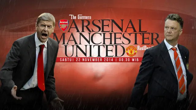 Prediksi Arsenal Vs Manchester United (Pelatih)