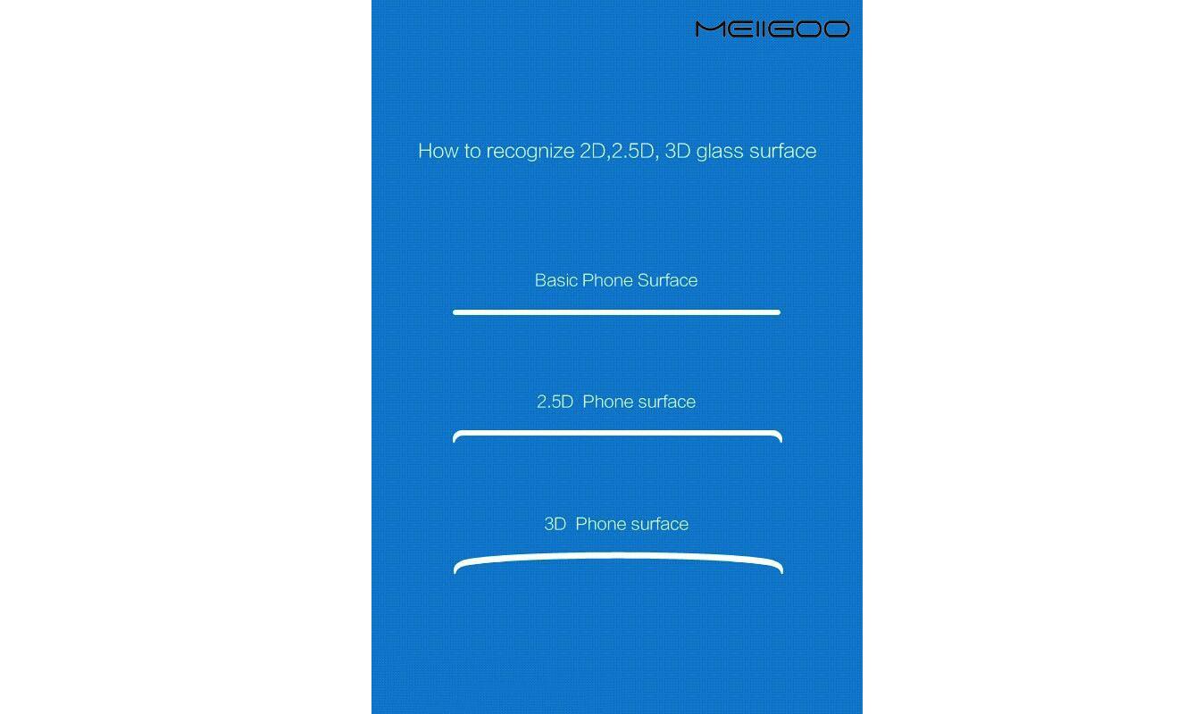 	Perbedaan layar 2D, 2.5D, dan 3D glass menurut Meiigoo (Sumber: Ubergizmo)