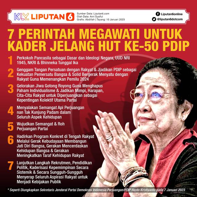 Infografis 7 Perintah Megawati untuk Kader Jelang HUT ke-50 PDIP. (Liputan6.com/Abdillah)