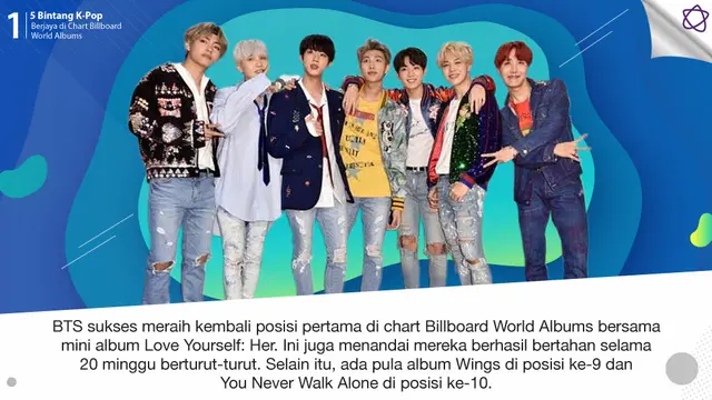 [Bintang] 5 Bintang K-Pop Berjaya di Chart Billboard World Albums