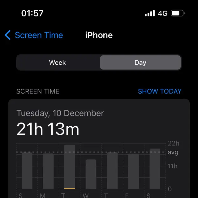 6 Tangkapan Layar Durasi Screen Time Netizen Lebih 10 Jam Ini Bikin Tepuk Jidat