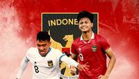 5 Pemain Timnas Indonesia U-22 yang Sedang On Fire Bersama Klub: Bakal Jadi Senjata di SEA Games 2025!