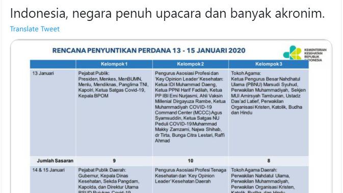 Nama-nama yang disebut bakal jadi penerima vaksin COVID-19 perdana bersama Presiden Republik Indonesia, Joko Widodo atau Jokowi, di antaranya Raffi Ahmad, dr Tirta, Najwa Shihab, hingga BCL atau Bunga Citra Lestari (tangkapan layar)