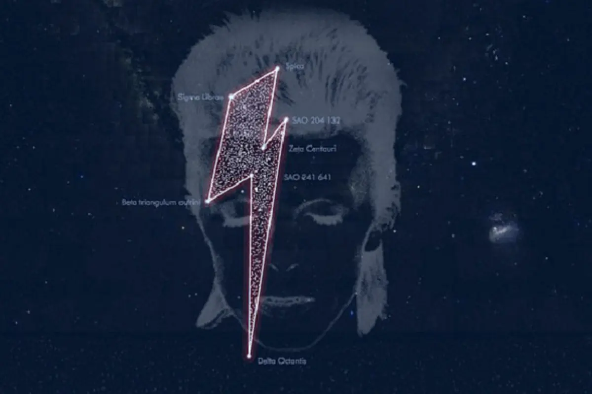 David Bowie