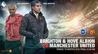 Brighton & Hovren vs Manchester United (Liputan6.com/Abdillah)