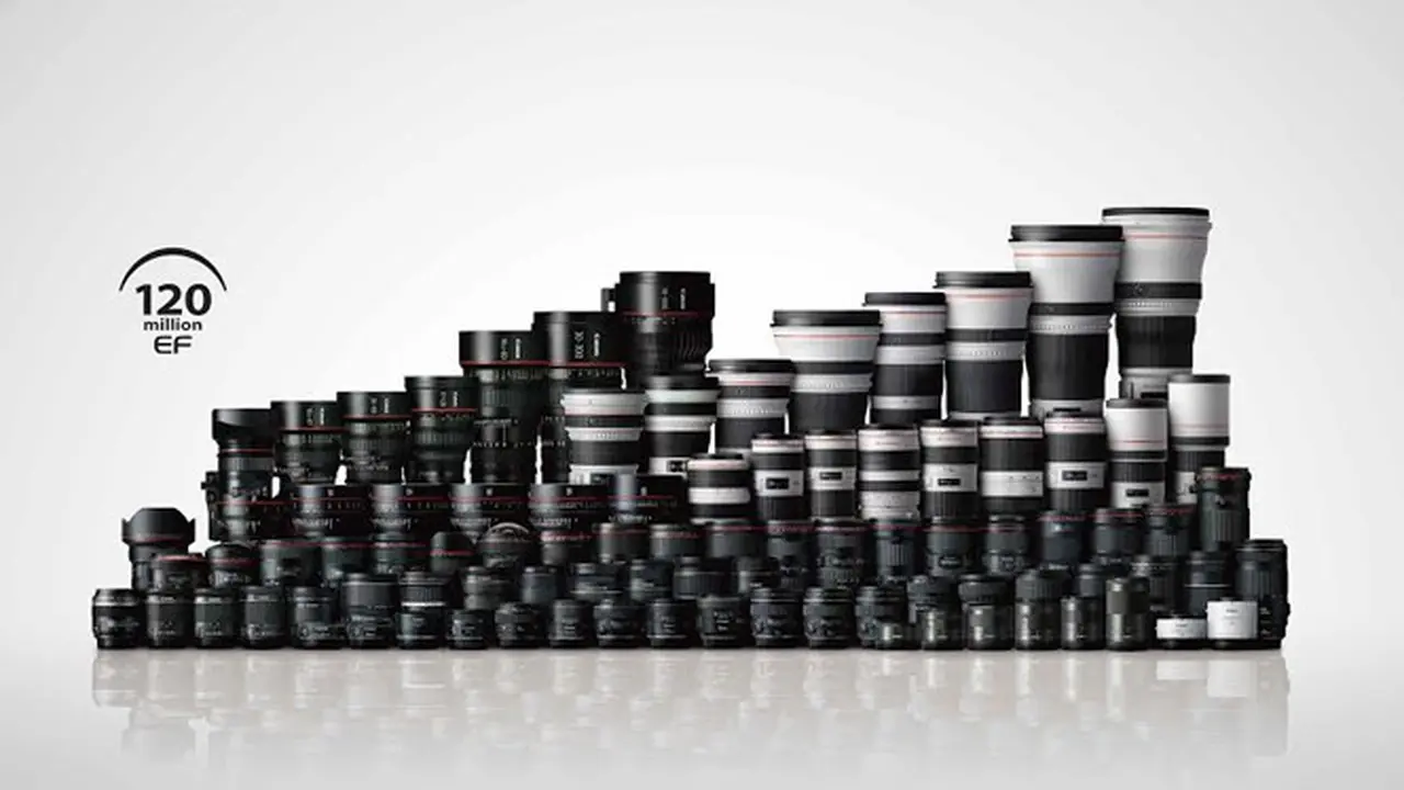 Lensa EF Canon