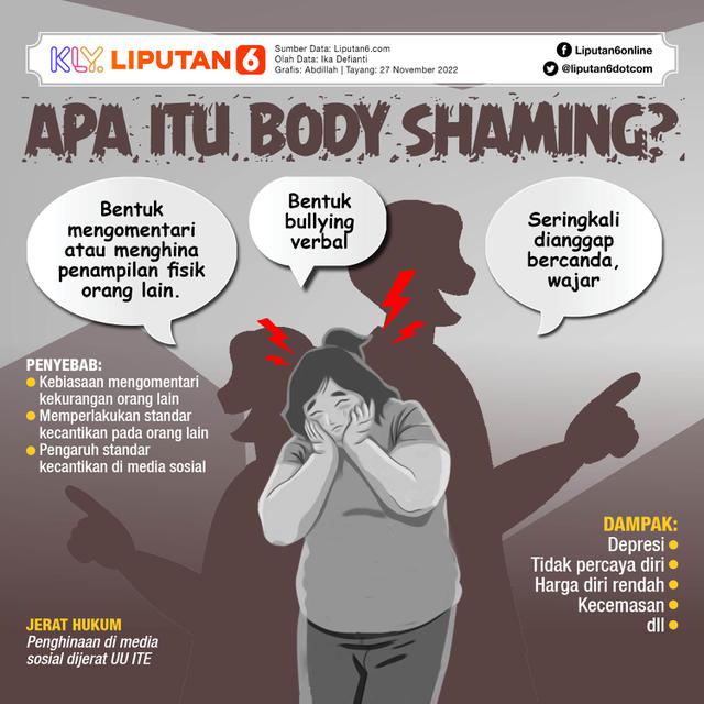 INFOGRAFIS JOURNAL_Apa itu Body Shaming?