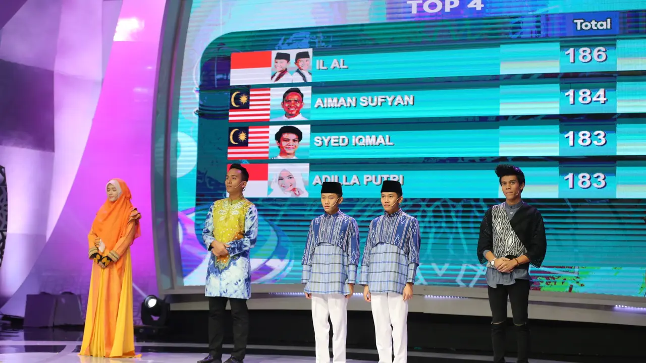 [Bintang] Aksi Asia 2018, Adilla Putri