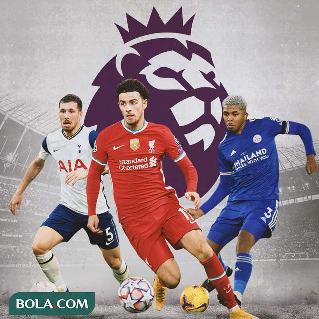 Premier League - Pierre-Emile Hojbjerg, Curtis Jones, Wesley Fofana