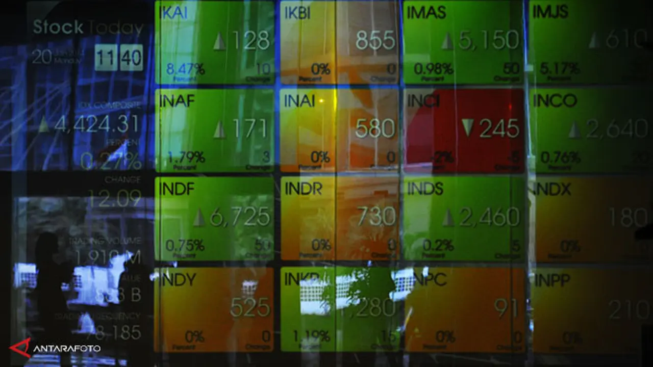 ihsg140127b.jpg