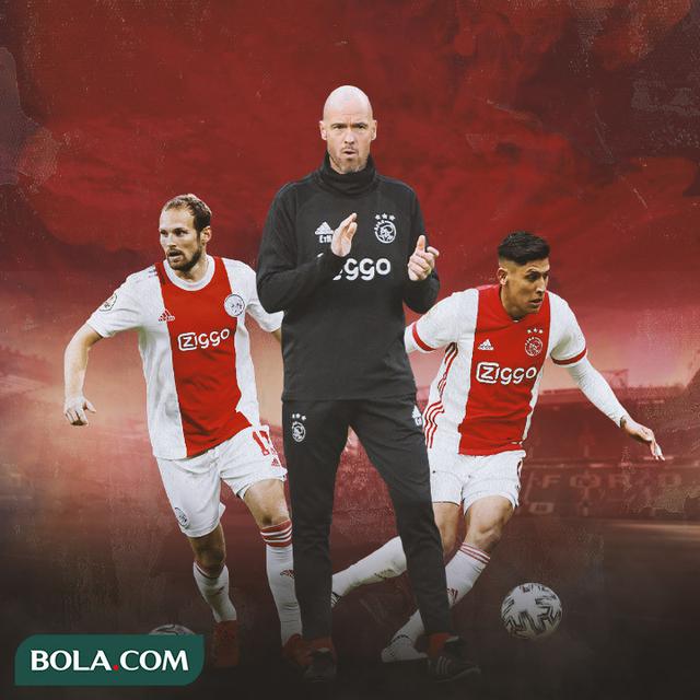 Ilustrasi - Daley Blind, Eric ten Hag, Edson Alvarez