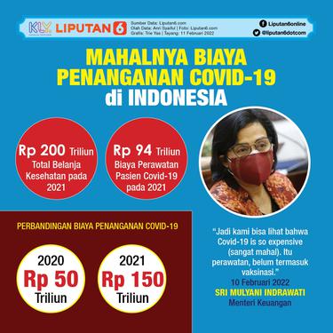 Infografis Mahalnya Biaya Penanganan Covid-19 di Indonesia. (Liputan6.com/Trieyasni)