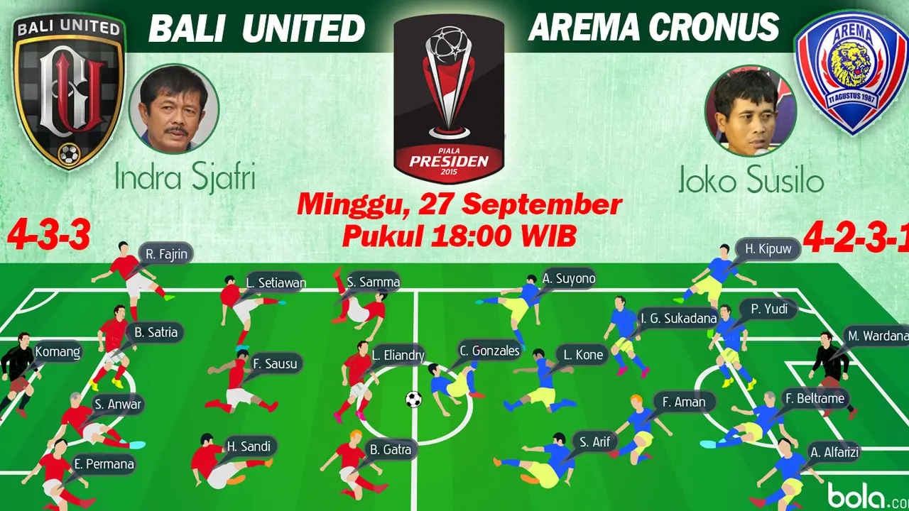 Perempat Final Piala Presiden 2015: Bali United vs Arema Cronus (Bola.com/Samsul Hadi)
