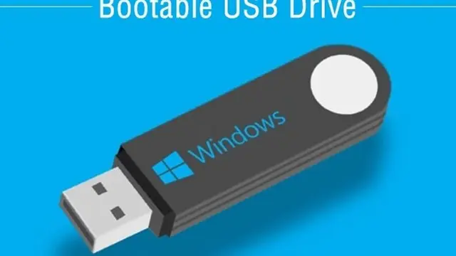 Ilustrasi Install Ulang Windows
