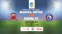 Prediksi Madura united vs Arema FC (Liputan6.com/Trie yas)