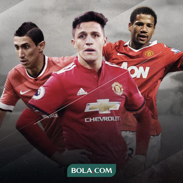 Alexis Sanchez, Angel Di Maria dan Bebe