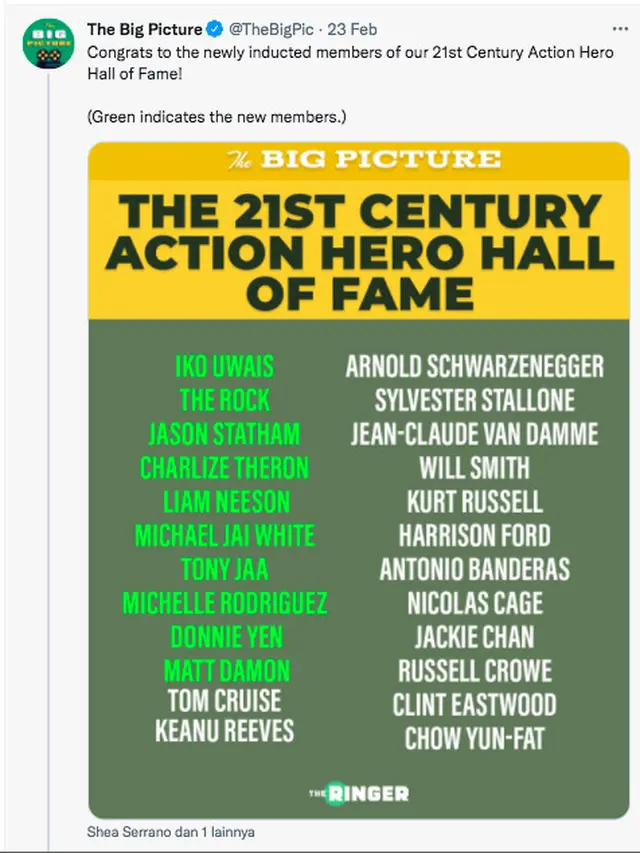 Bangga, Iko Uwais Masuk Jajaran 21st Century Action Hero Hall Of Fame Sejajar dengan Bintang Top Hollywod. (Twitter @TheBigPic)