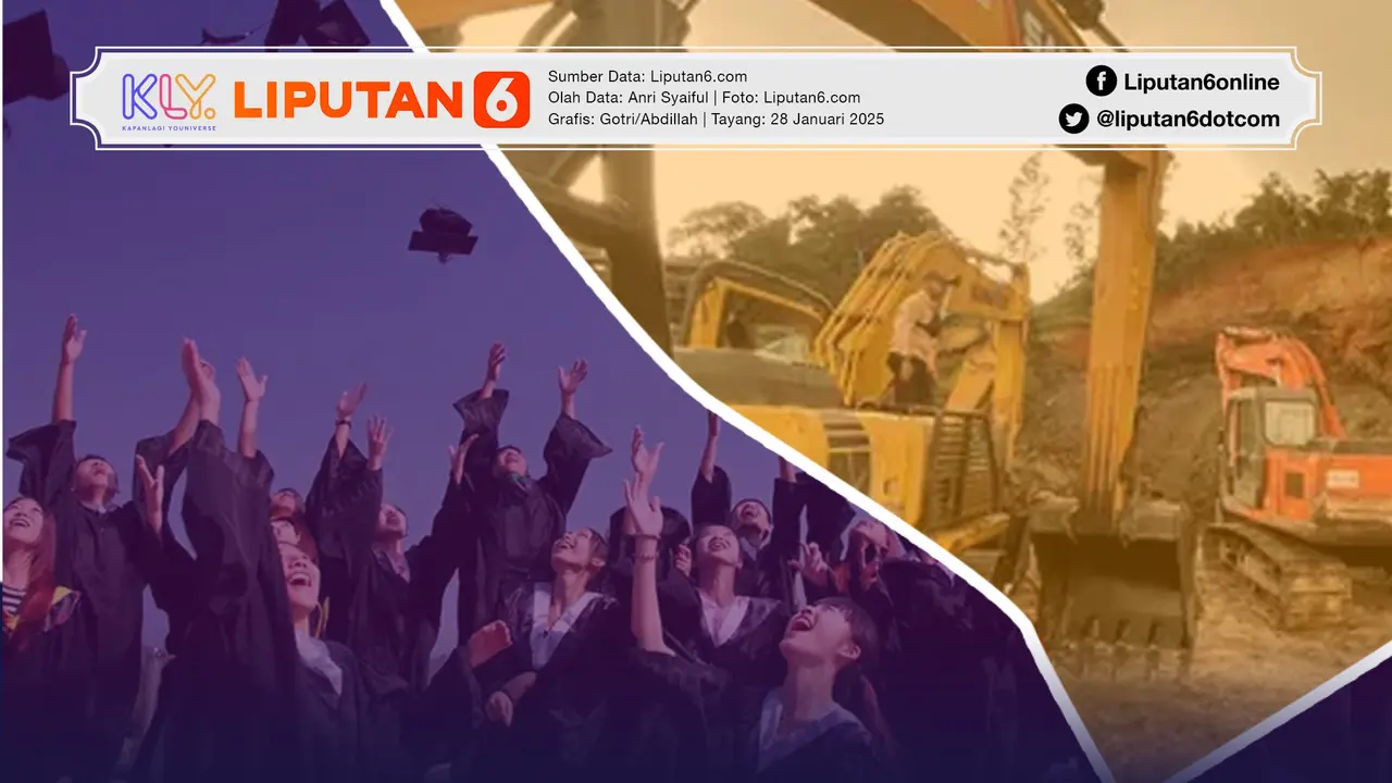 Infografis Pendukung dan Penentang Kampus Kelola Tambang