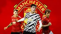 Jangan Baper Manchester United, Raphael Varane Susah Digaet: 5 Bek Ini Bisa Jadi Alternatif