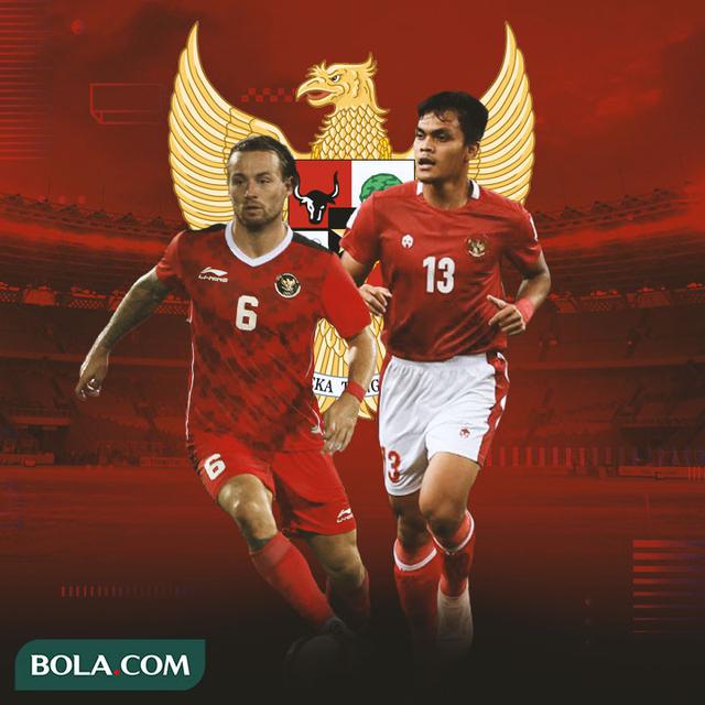 Timnas Indonesia - Marc Klok dan Rachmat Irianto