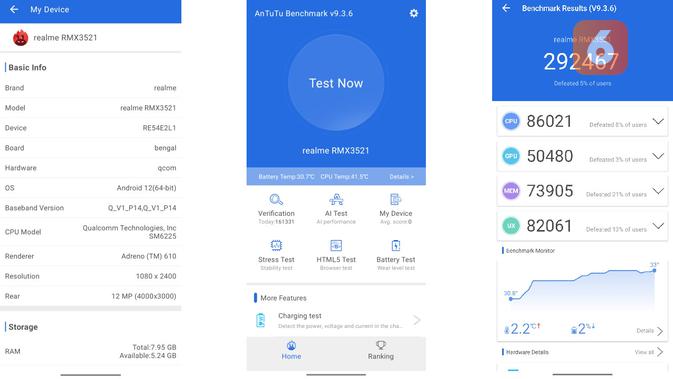 Hasil Benchmark Test - Realme 9