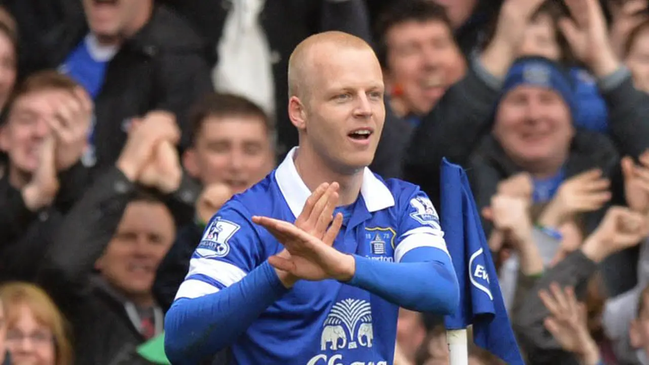 Steven Naismith