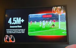 Live Streaming Final ASEAN Cup 2026 di YouTube Tembus 4,5 Juta Penonton
