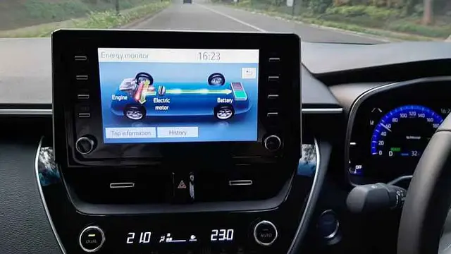 Mobil Hybrid Toyota