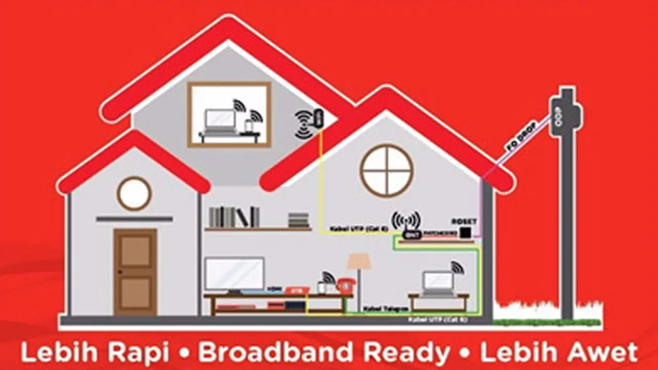Langganan Internet Indihome Cepat dan Mudah