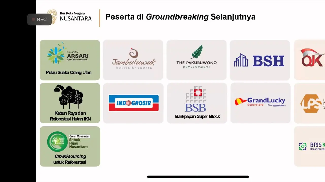 Otorita Ibu Kota Nusantara (OIKN) mengungkapkan, peletakan batu pertama atau groundbreaking tahap ketiga di Ibu Kota Negara atau IKN Nusantara dimulai pada Desember 2023
