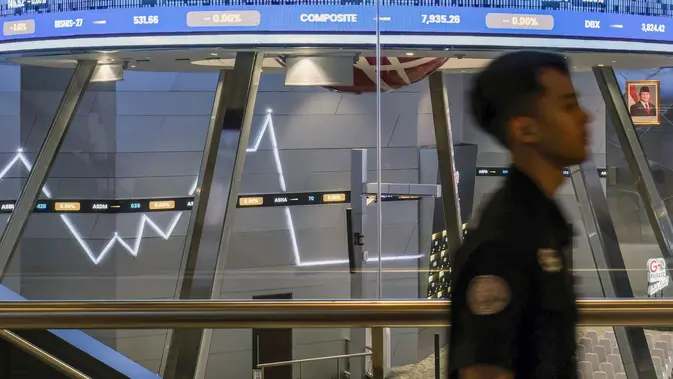 IHSG Terbang 7% dan Rupiah Sentuh 18.000 terhadap Dolar AS
