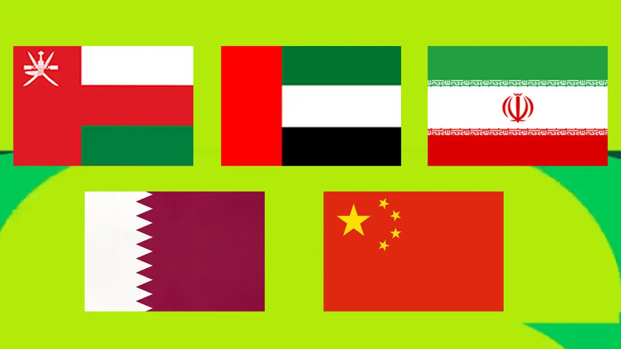 Kualifikasi Piala Dunia 2026 - Iran, Qatar, UEA, Oman, China