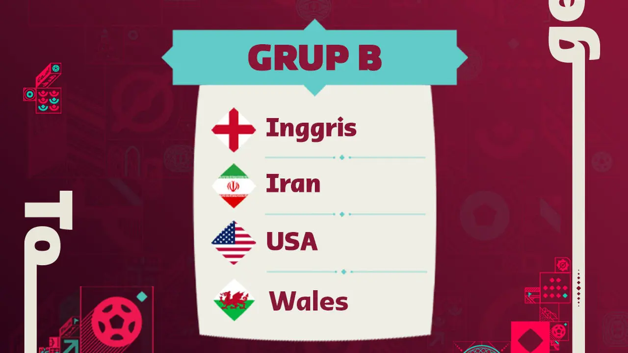 Piala Dunia 2022 - Ilustrasi Grup B