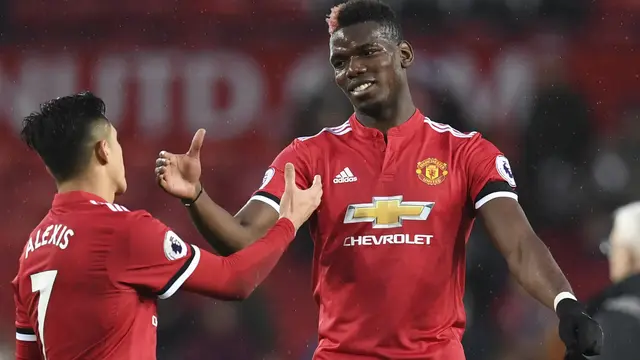 Tottenham, Manchester United, Premier League