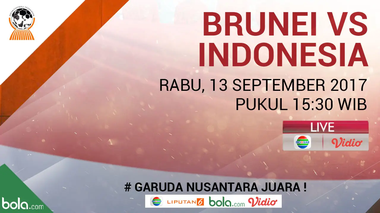 Timnas Indonesia U-19