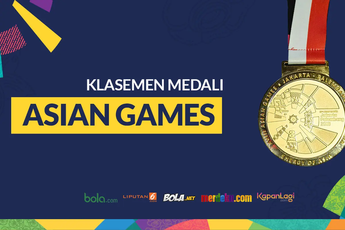 Klasemen Medali Asian Games 2018